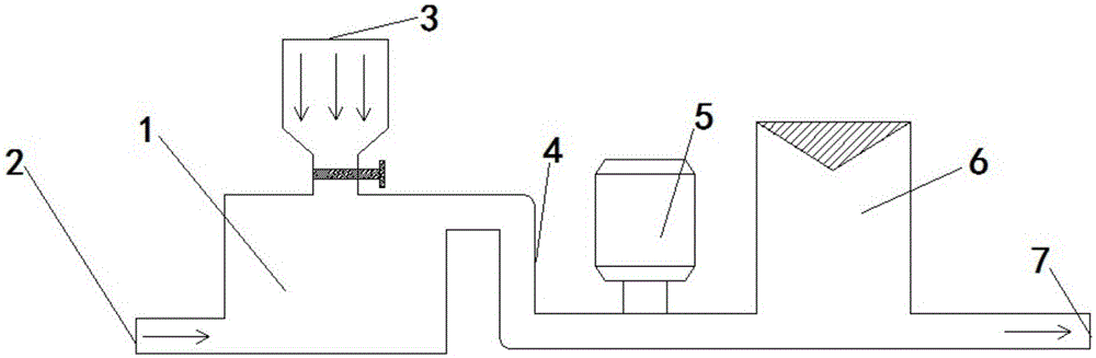 A sewage treatment and power generation device based on nanometer metal powder