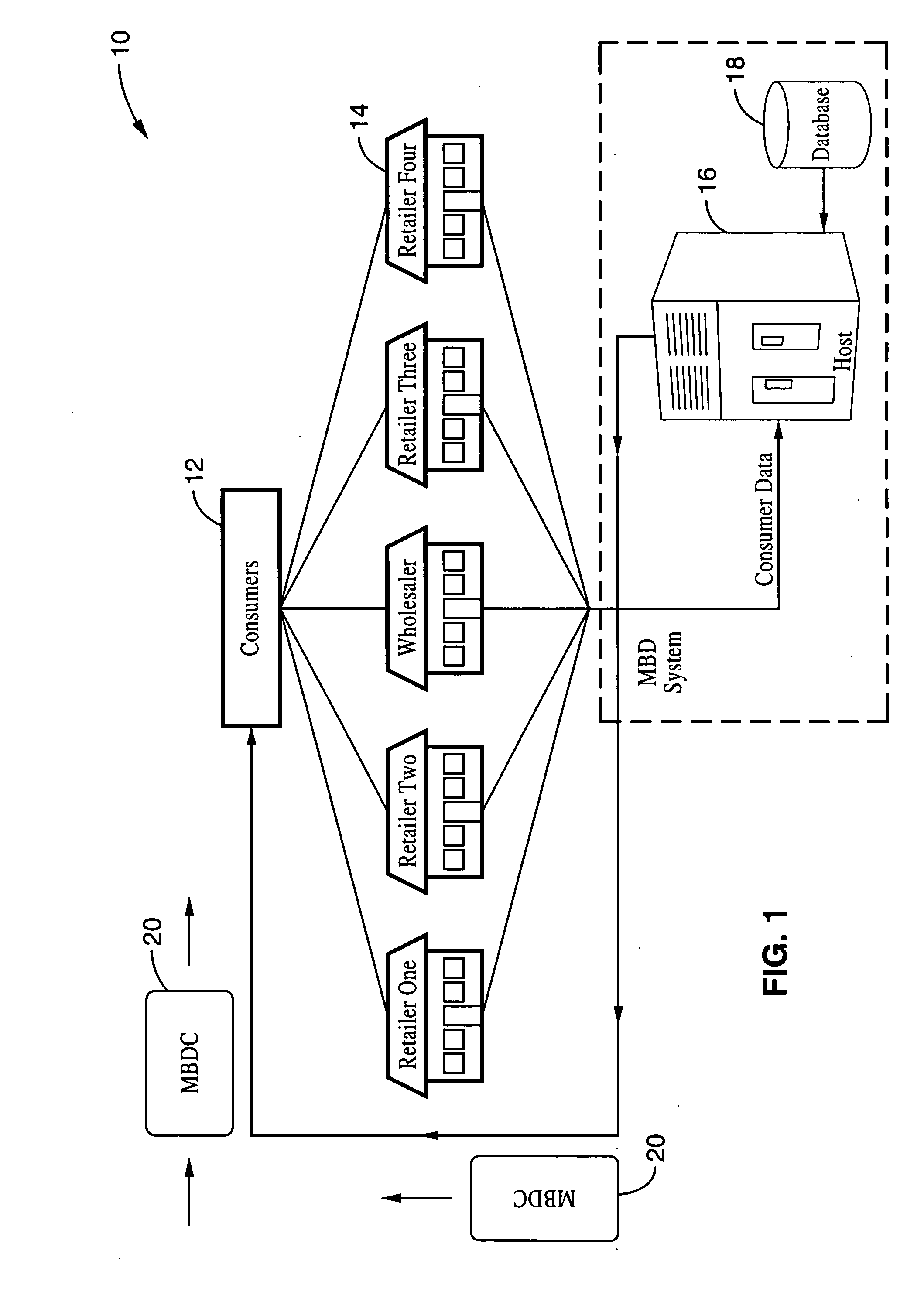 Method and system for facilitating electronic funds transactions