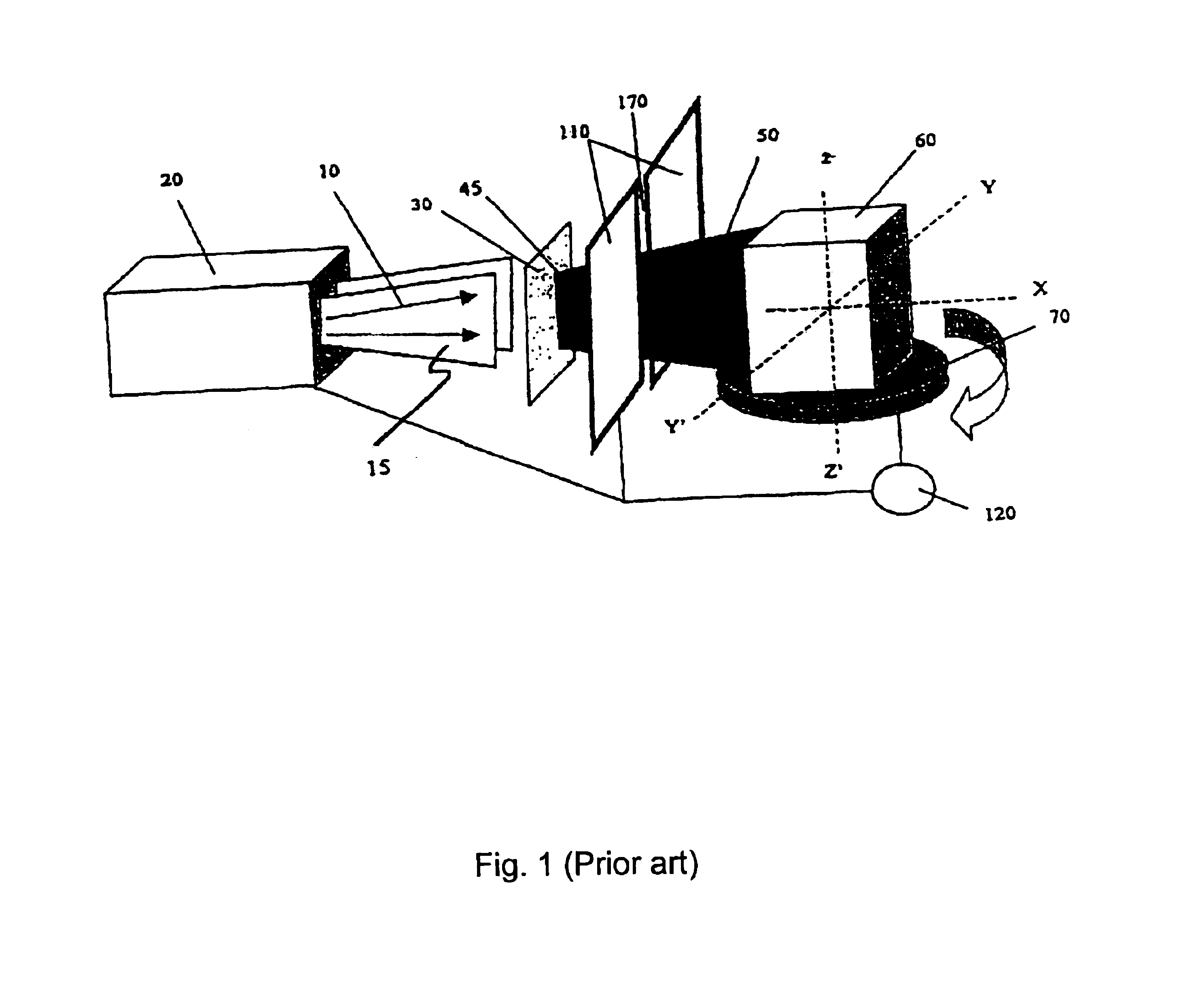 Method and apparatus for X-ray irradiation having improved throughput and dose uniformity ratio