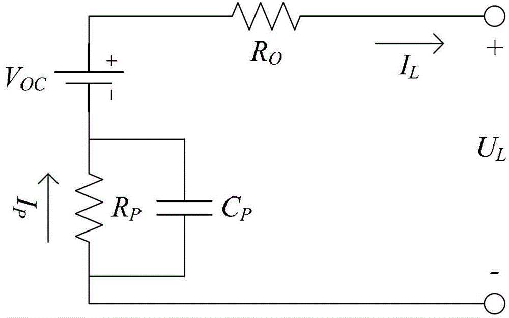 Real-time on-line estimation method for internal resistance of secondary battery