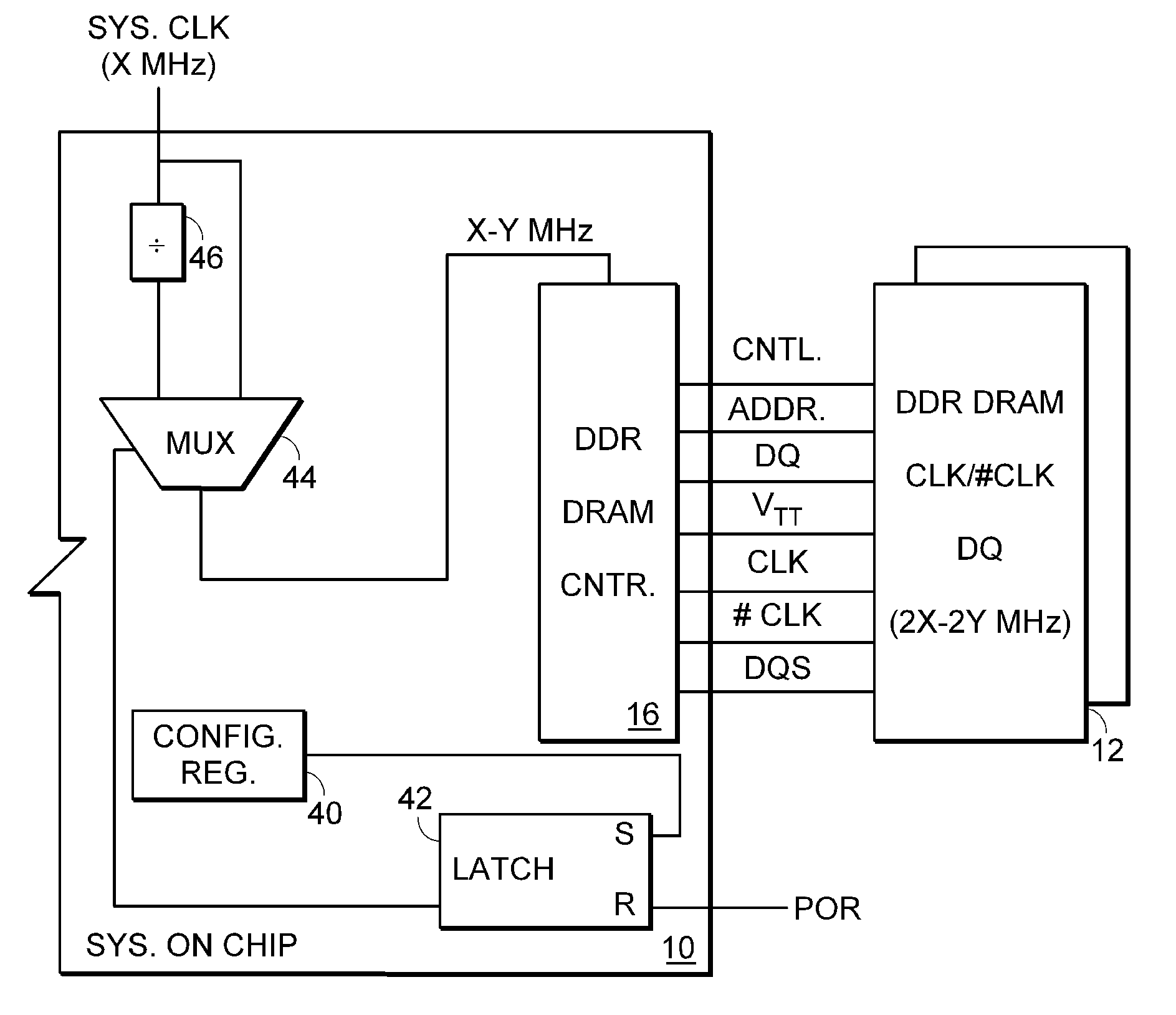 Low power memory controller with leaded double data rate DRAM package on a two layer printed circuit board