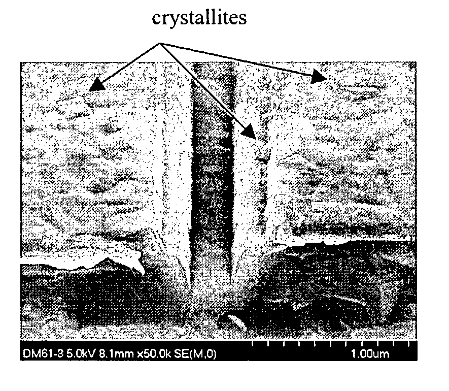 Supercritical carbon dioxide/chemical formulation for ashed and unashed aluminum post-etch residue removal