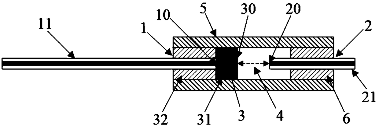 Optical fiber temperature and pressure sensor for double-cavity structure and a preparation method thereof