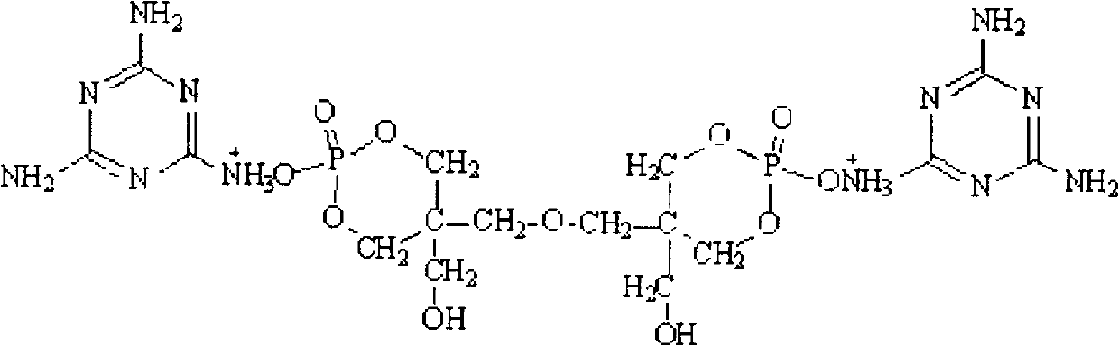 Novel halogen-free flame-retardant master batch material