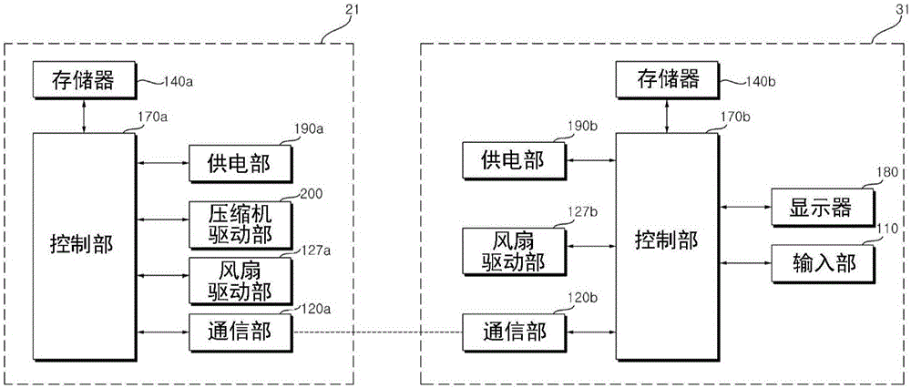 Power conversion apparatus and air conditioner including the same