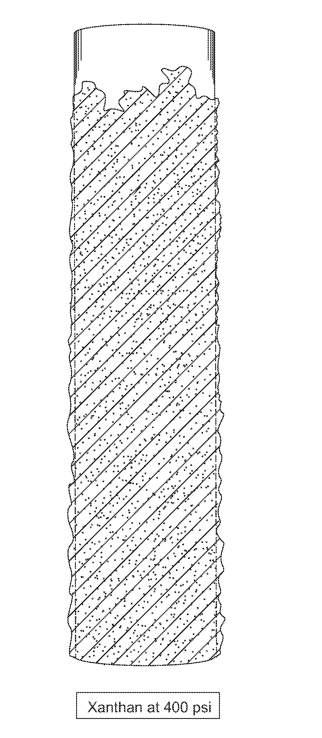 Bitumen Anti-accretion additive