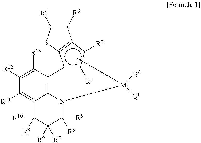 Method for preparing polypropylene using transition metal compound containing thiophene-fused cyclopentadienyl ligand