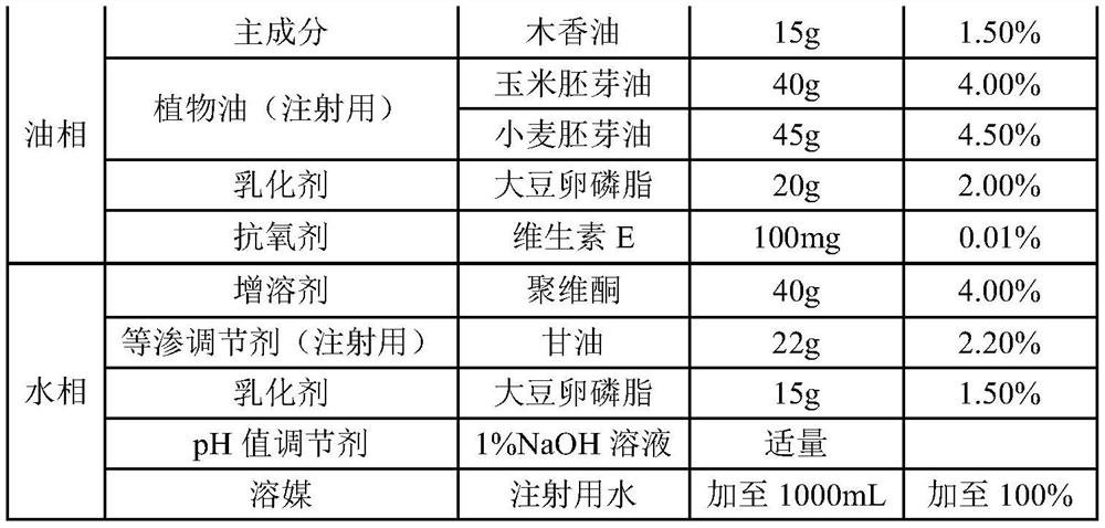 Composite woody oil fat emulsion preparation with invigorating stomach function and its preparation method and application