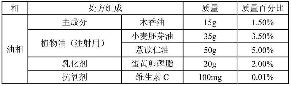 Composite woody oil fat emulsion preparation with invigorating stomach function and its preparation method and application