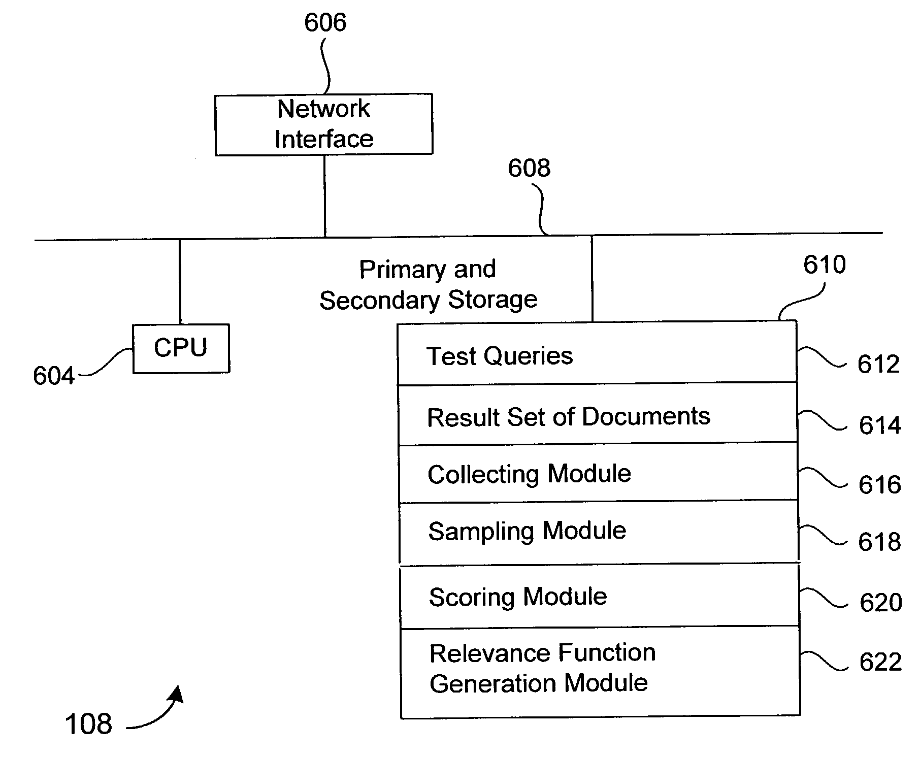 Method and apparatus for machine learning a document relevance function
