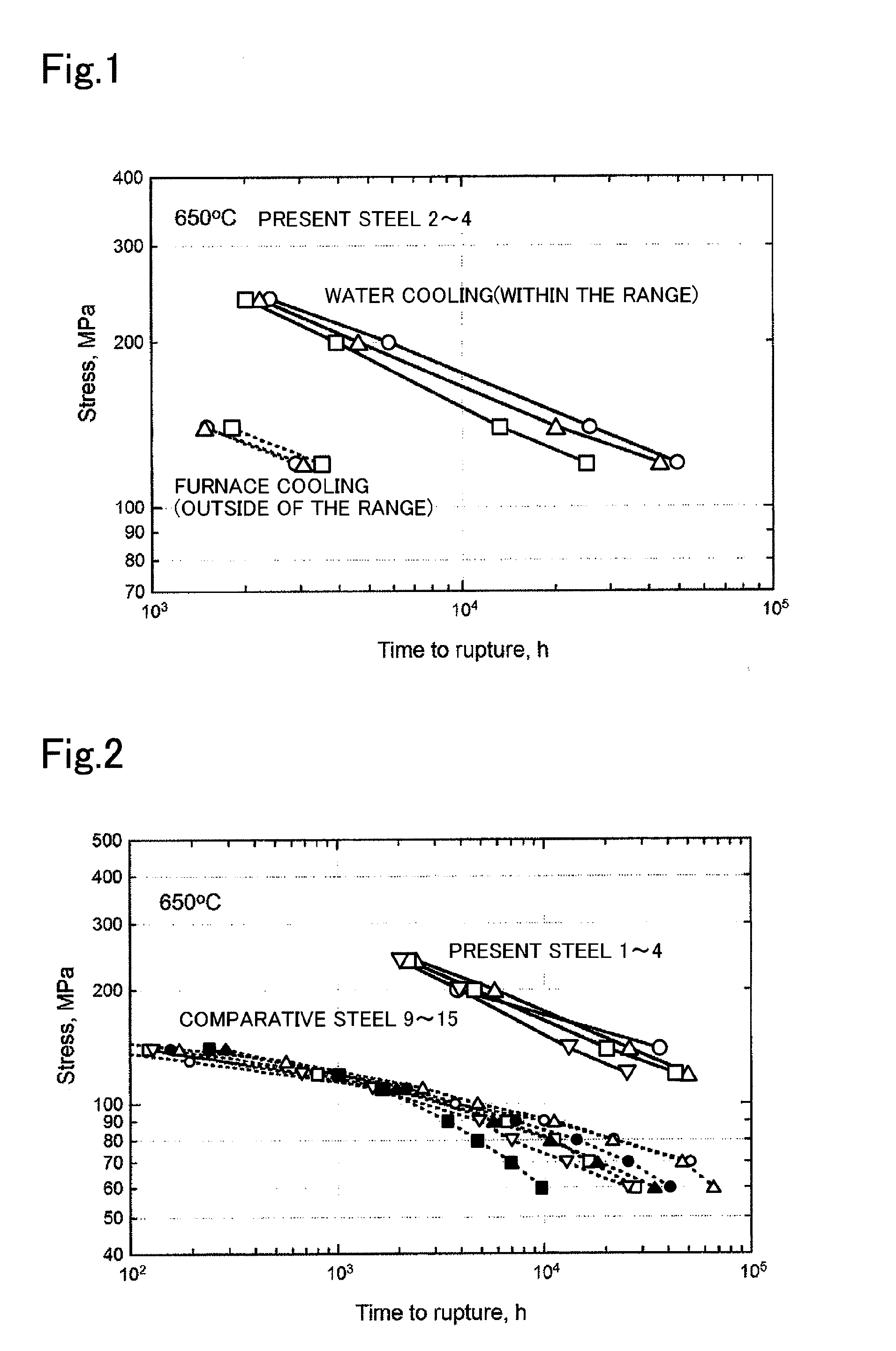 FERRITIC Cr-STEEL FOR HEAT-RESISTANT PRECISION COMPONENT AND METHOD FOR PRODUCING SAME, AND HEAT-RESISTANT PRECISION COMPONENT AND METHOD FOR PRODUCING SAME