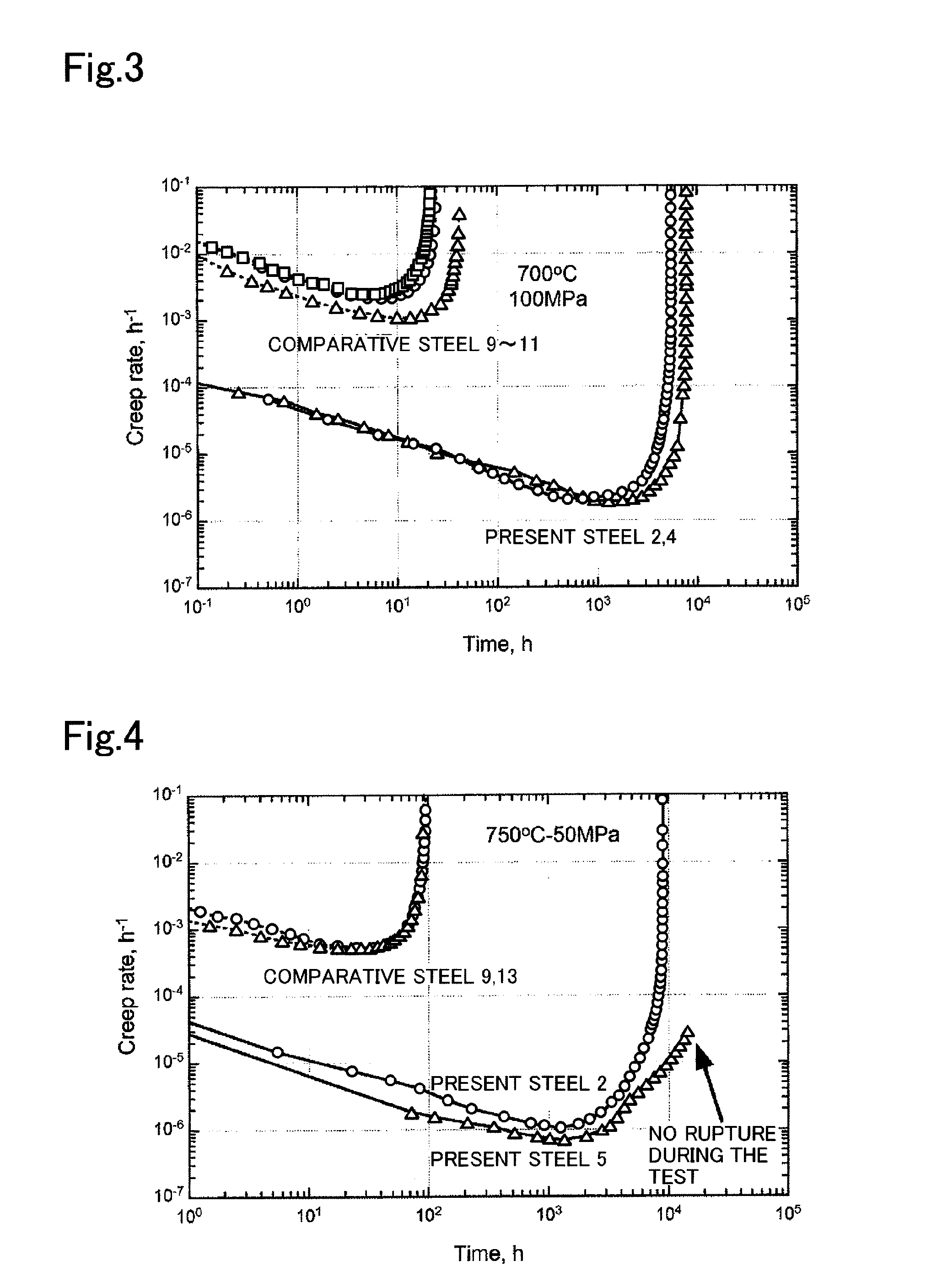 FERRITIC Cr-STEEL FOR HEAT-RESISTANT PRECISION COMPONENT AND METHOD FOR PRODUCING SAME, AND HEAT-RESISTANT PRECISION COMPONENT AND METHOD FOR PRODUCING SAME