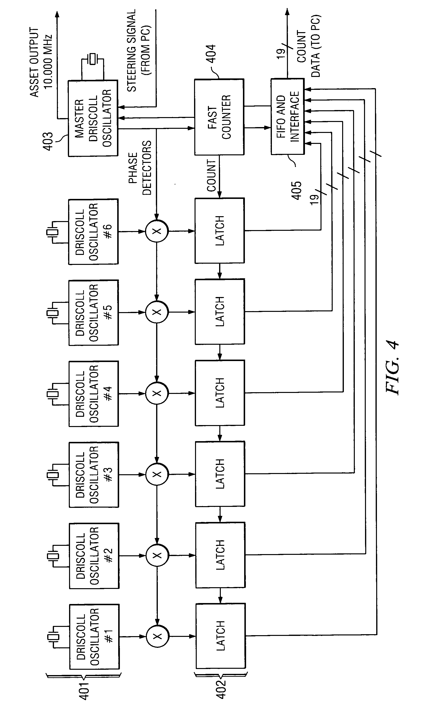 Robust low-frequency spread-spectrum navigation system