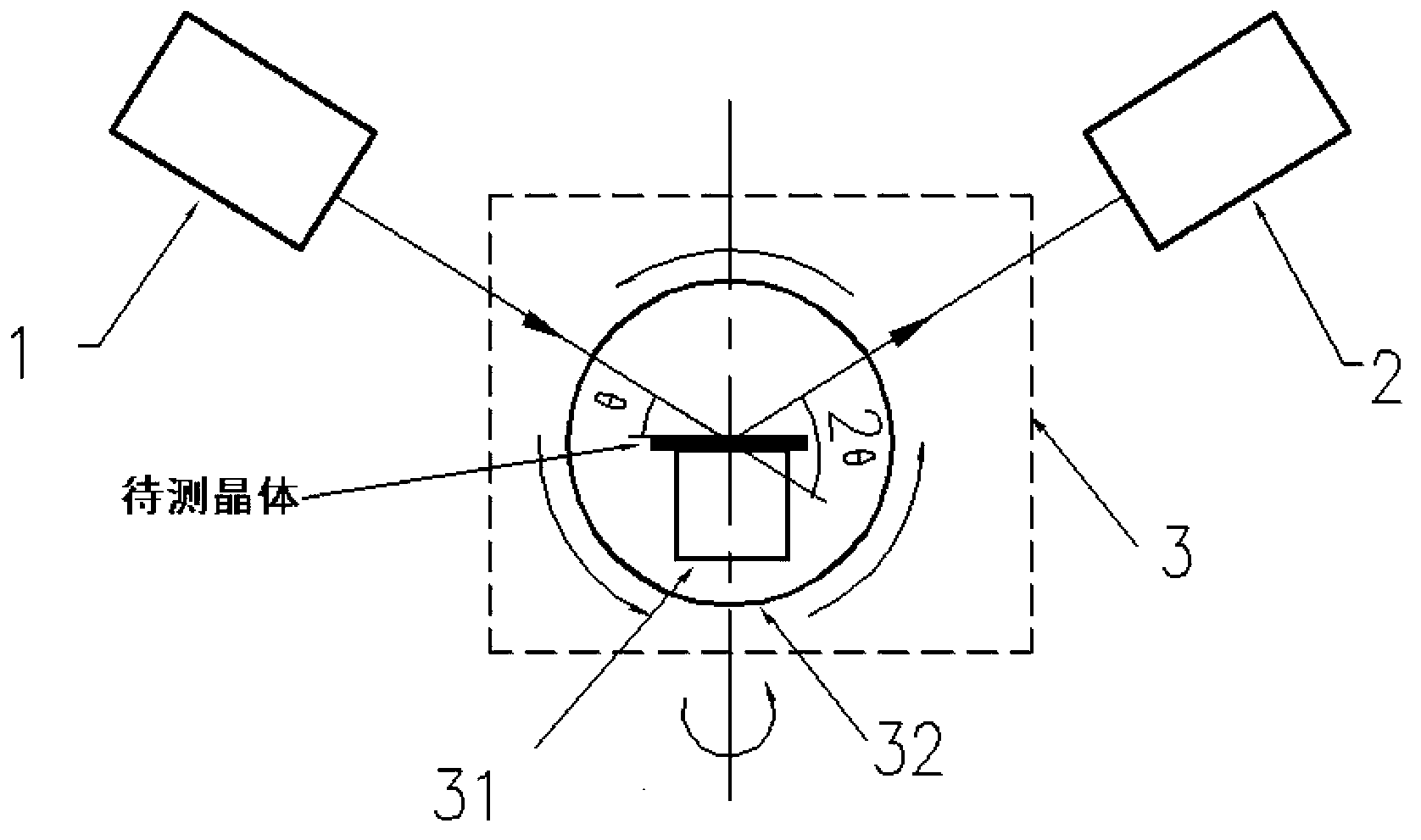 Crystal direction finder for directly measuring deflecting angle in crystal orientation and measurement method thereof