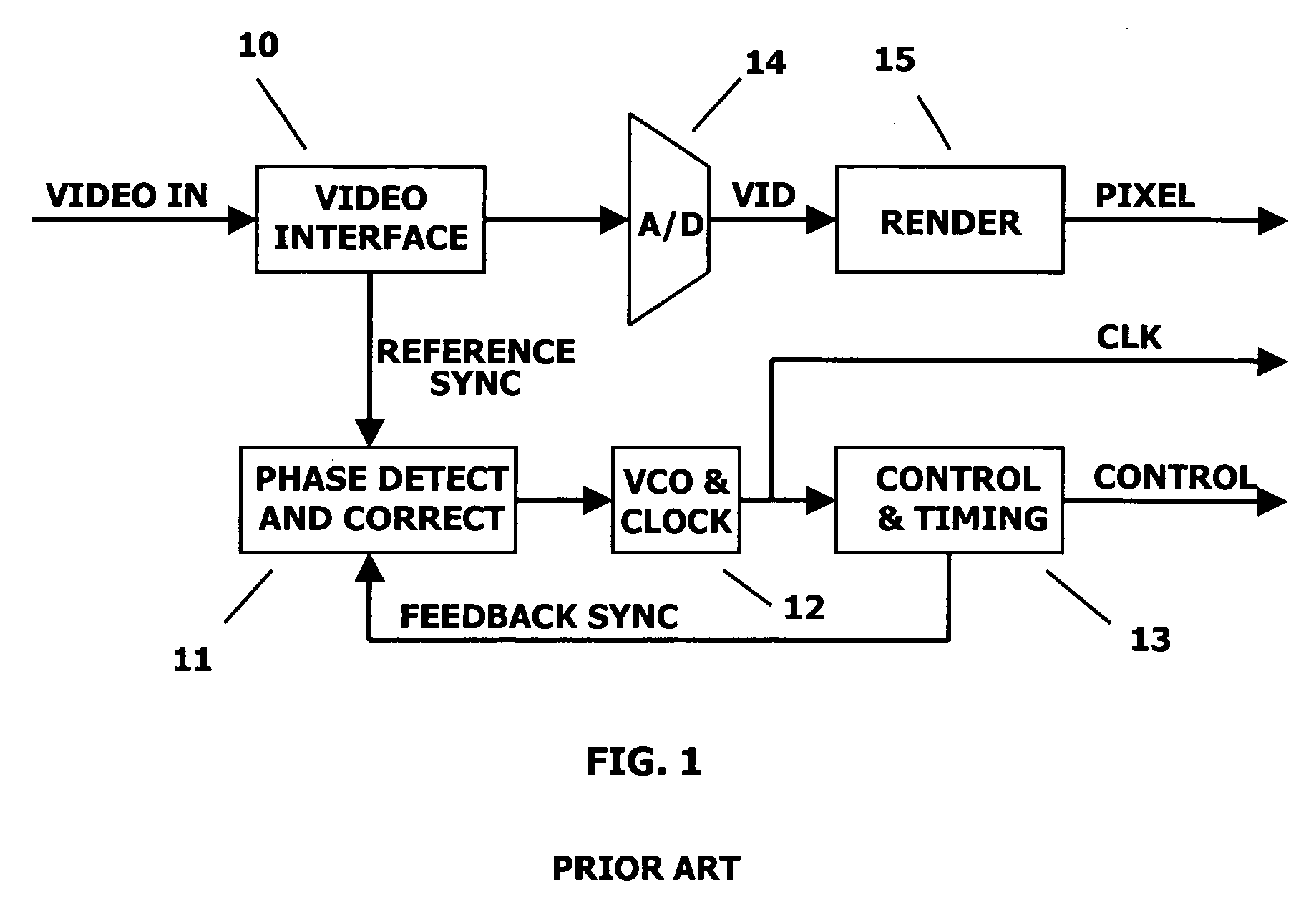 Phase-tolerant pixel rendering of high-resolution analog video