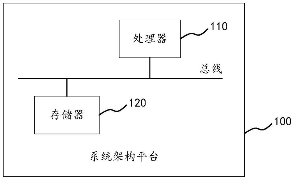 Control method of indoor unit, controller, indoor unit, air conditioner and storage medium