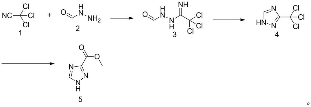 Method for synthesizing 1, 2, 4-triazole-3-carboxylic acid methyl ester