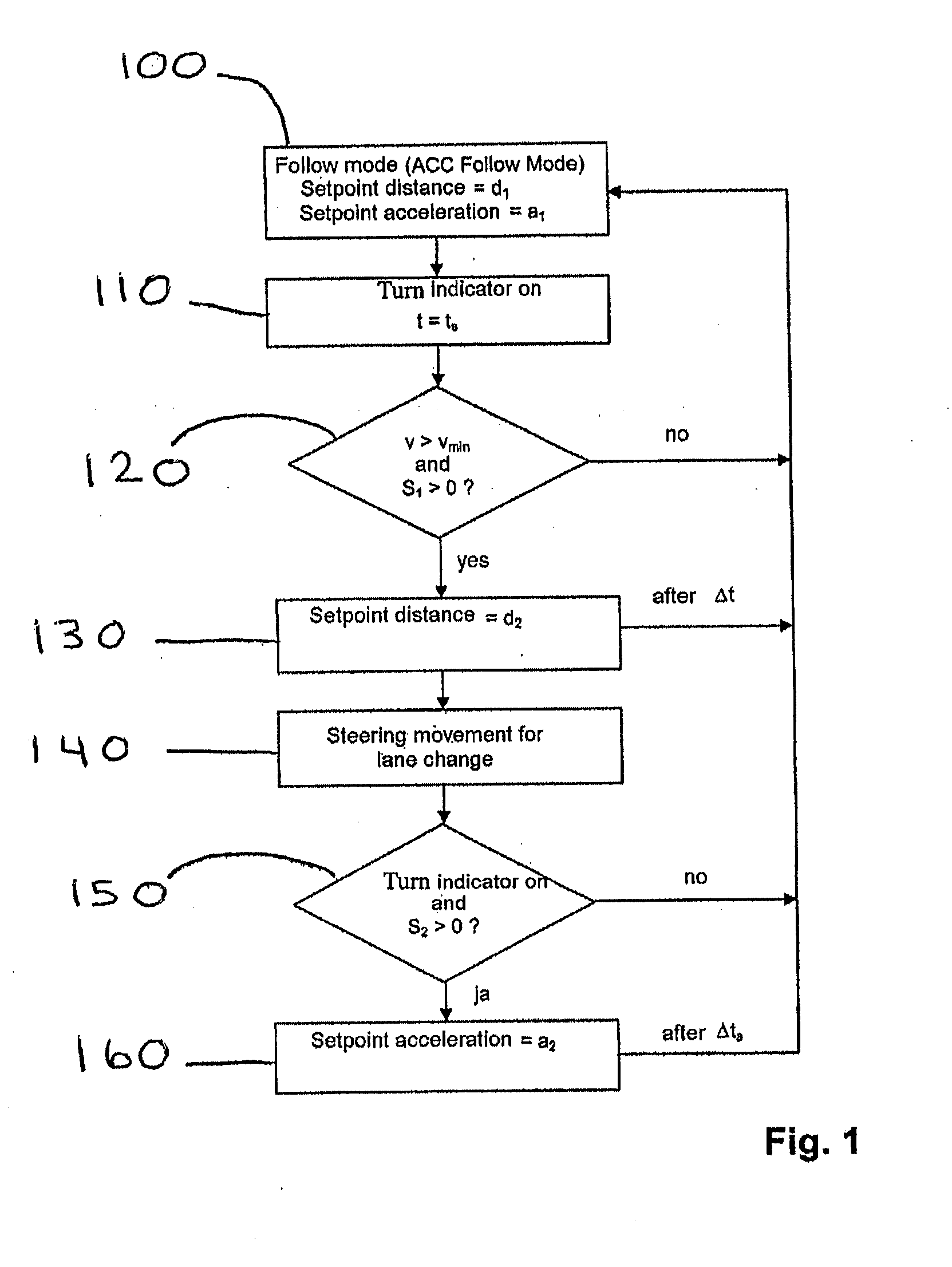 Method and device for assisting a lane change of a vehicle