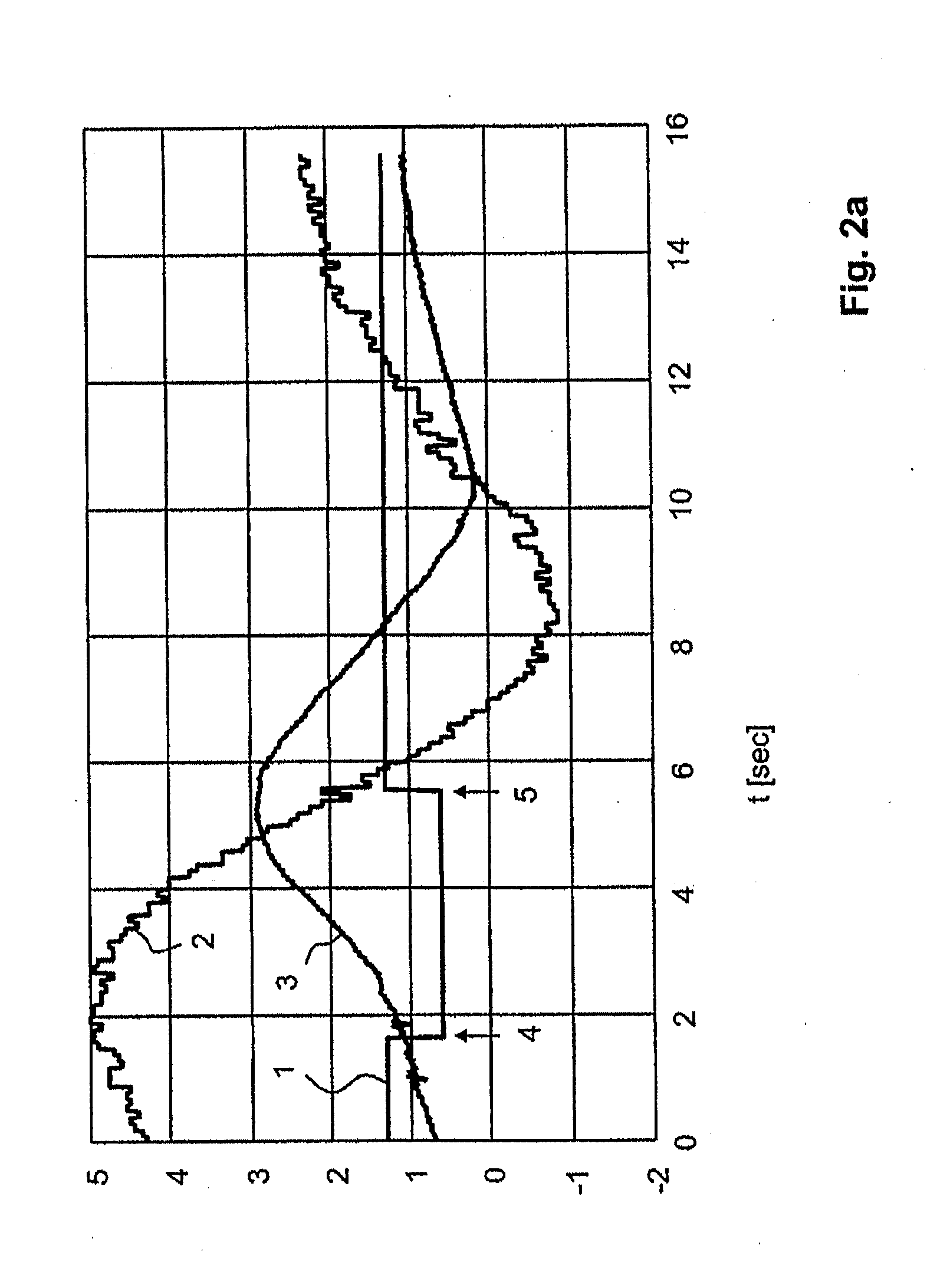 Method and device for assisting a lane change of a vehicle