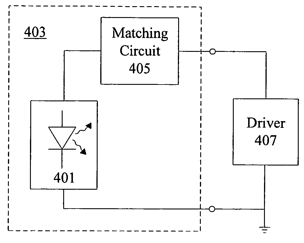 Matching circuits on optoelectronic devices