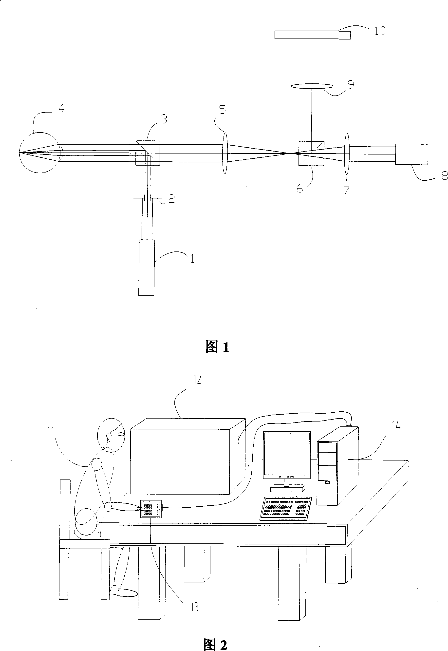 Human eye aberration measuring device and method thereof