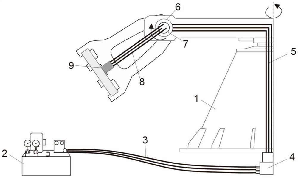 Arm type centrifugal machine high-centrifugal-force environment high-pressure liquid conveying system