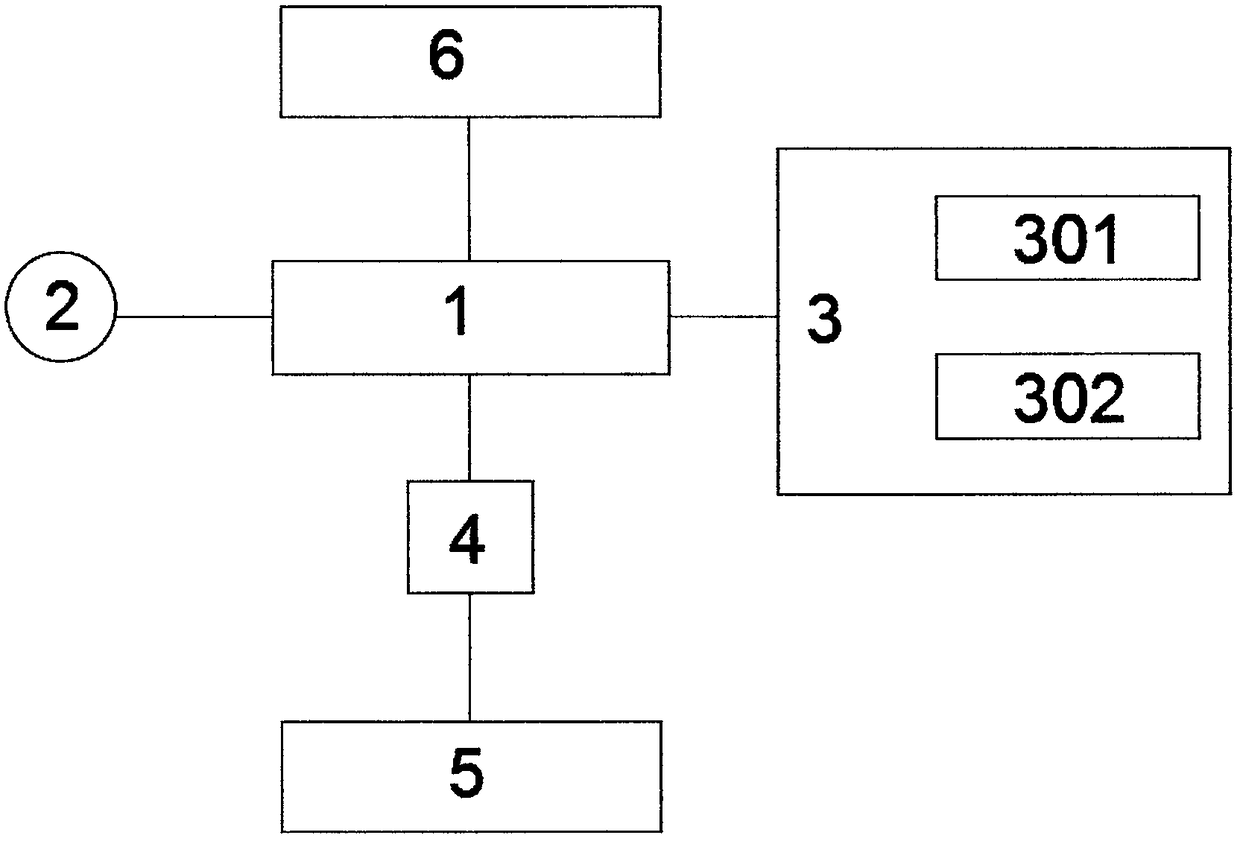 Construction engineering virtual teaching examination system and using method