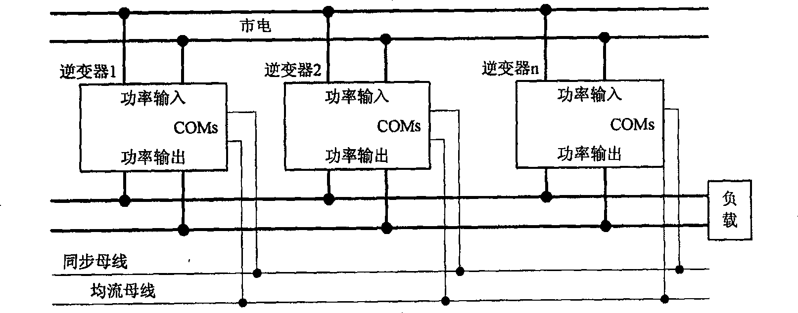 Parallel-working sine ware inverter