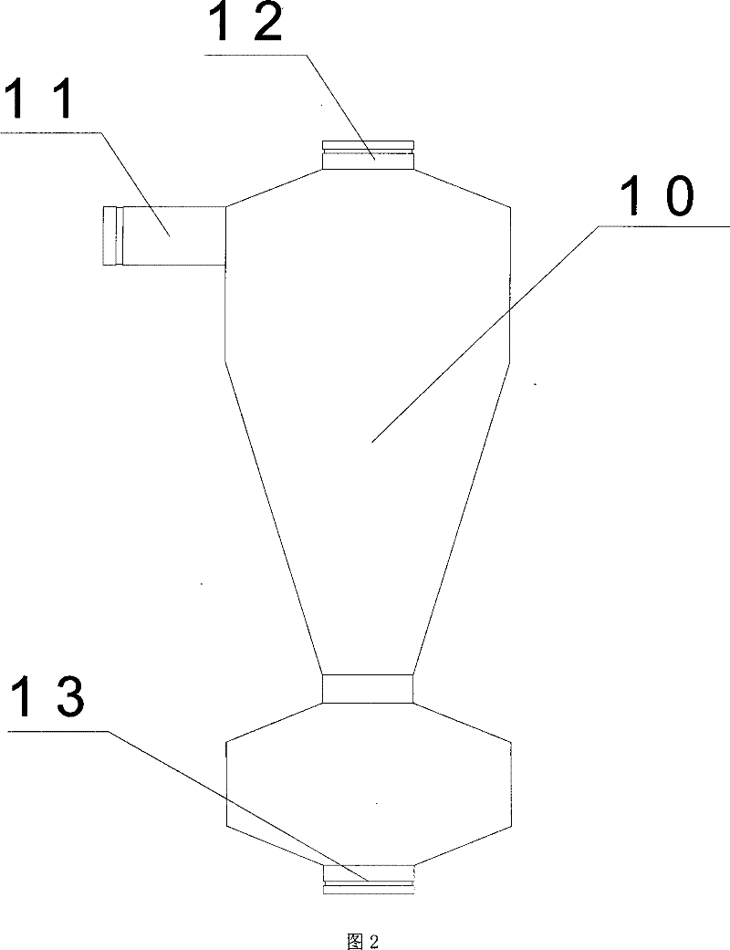 Recovery plant for waste water heat energy