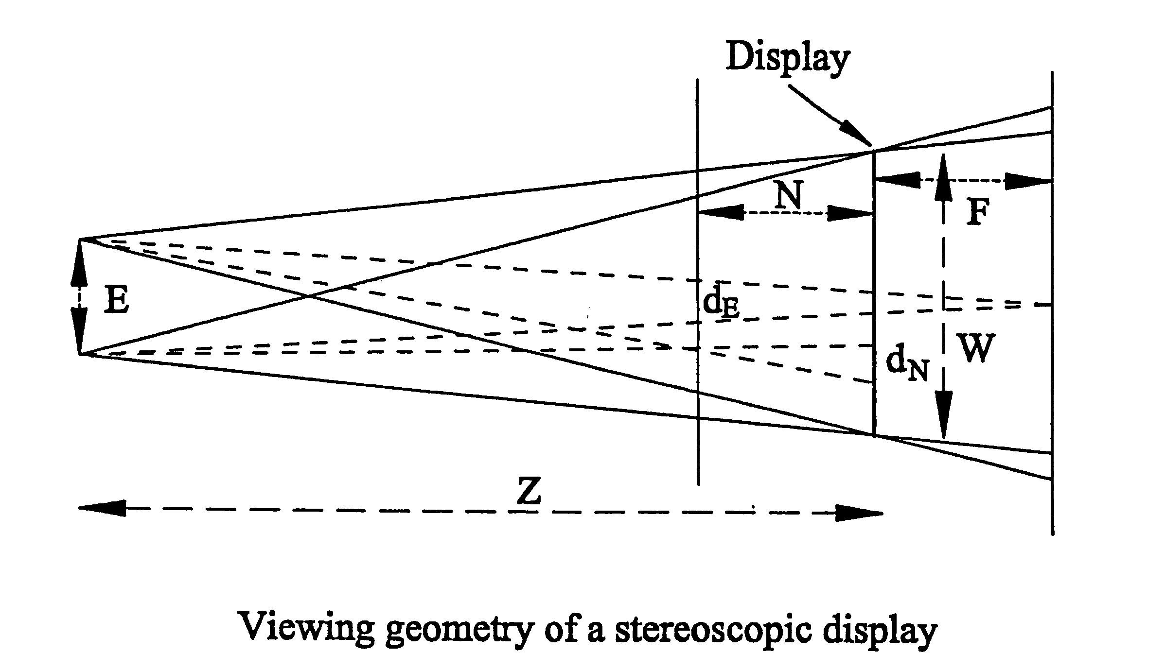 Stereo images with comfortable perceived depth
