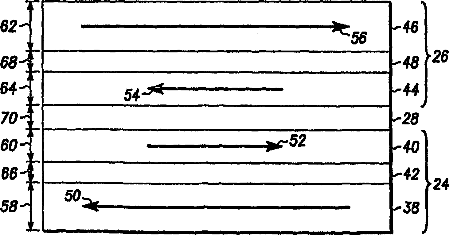 Magnetoelectronics information device having a compound magnetic free layer