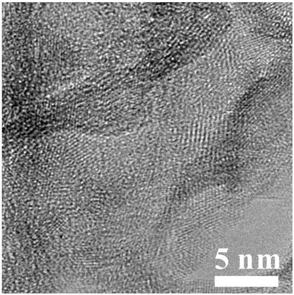 Method for rapid solvent-free preparation of heteroatom-doped graphitized carbon with high specific surface area