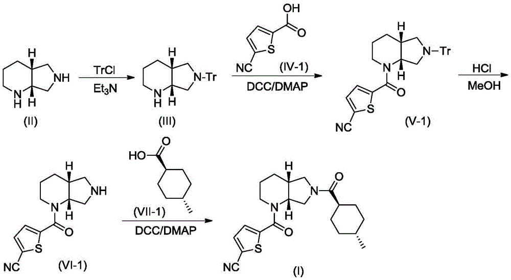 A blood coagulation factor Xa inhibitor containing bicyclic amide structure, its preparation method and use