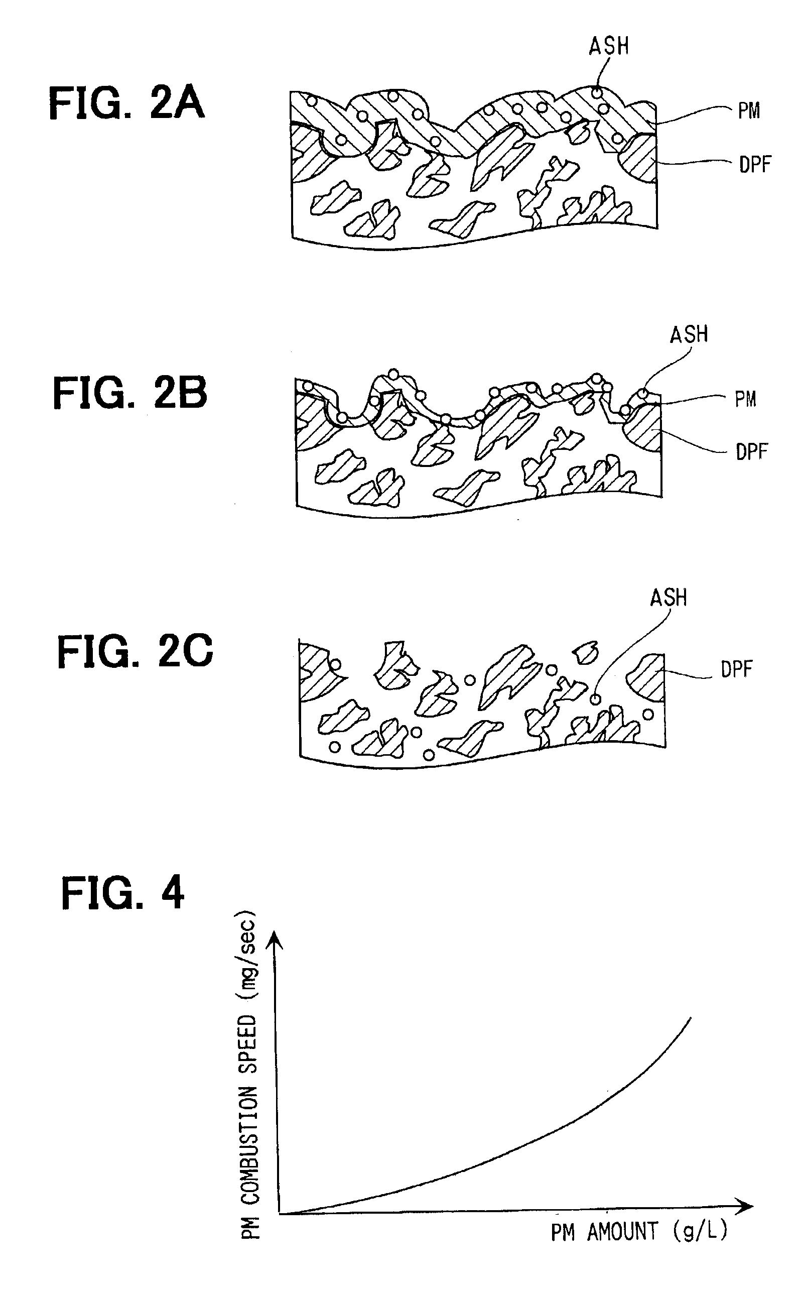Exhaust gas filter regenerating apparatus effectively burning particulate material