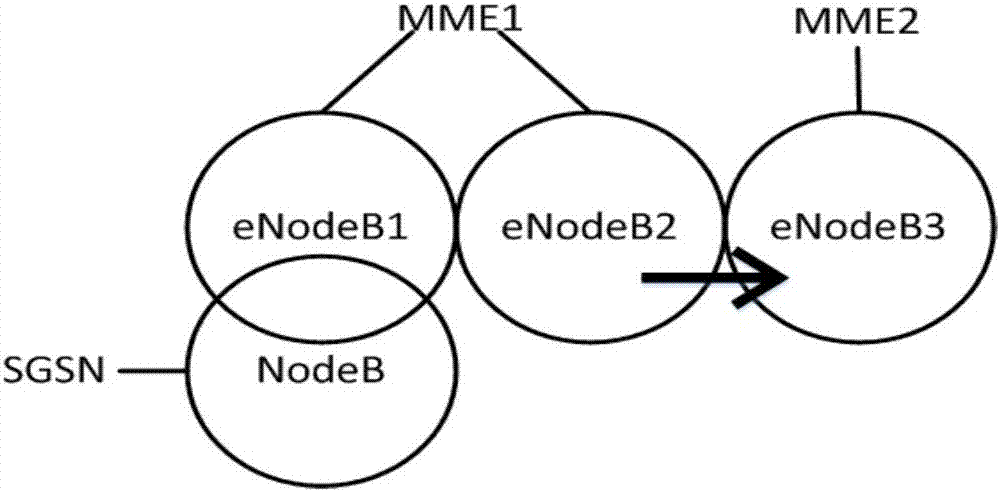 A cell reselection method and device