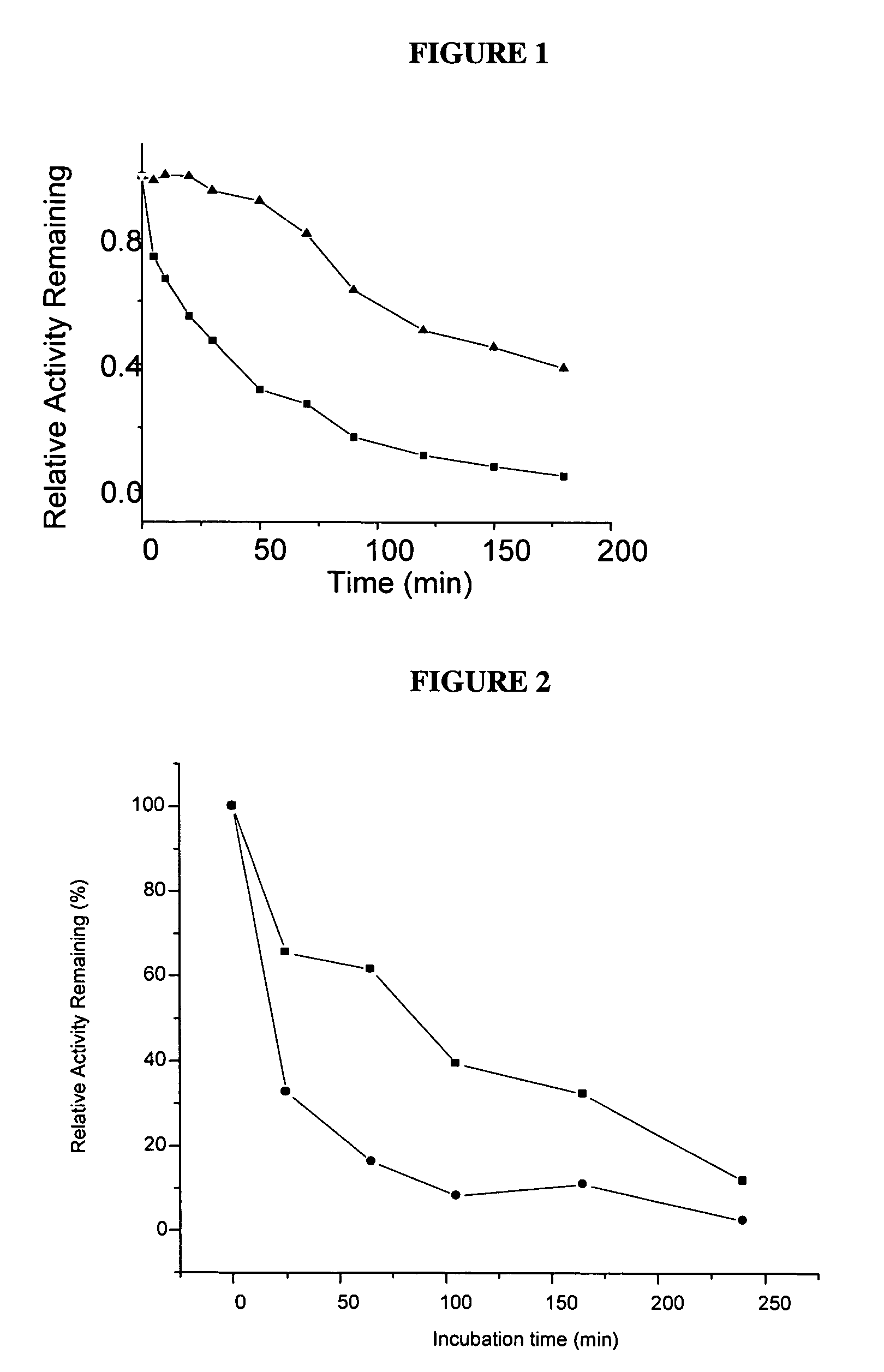 Compositions and methods for oxalate reduction