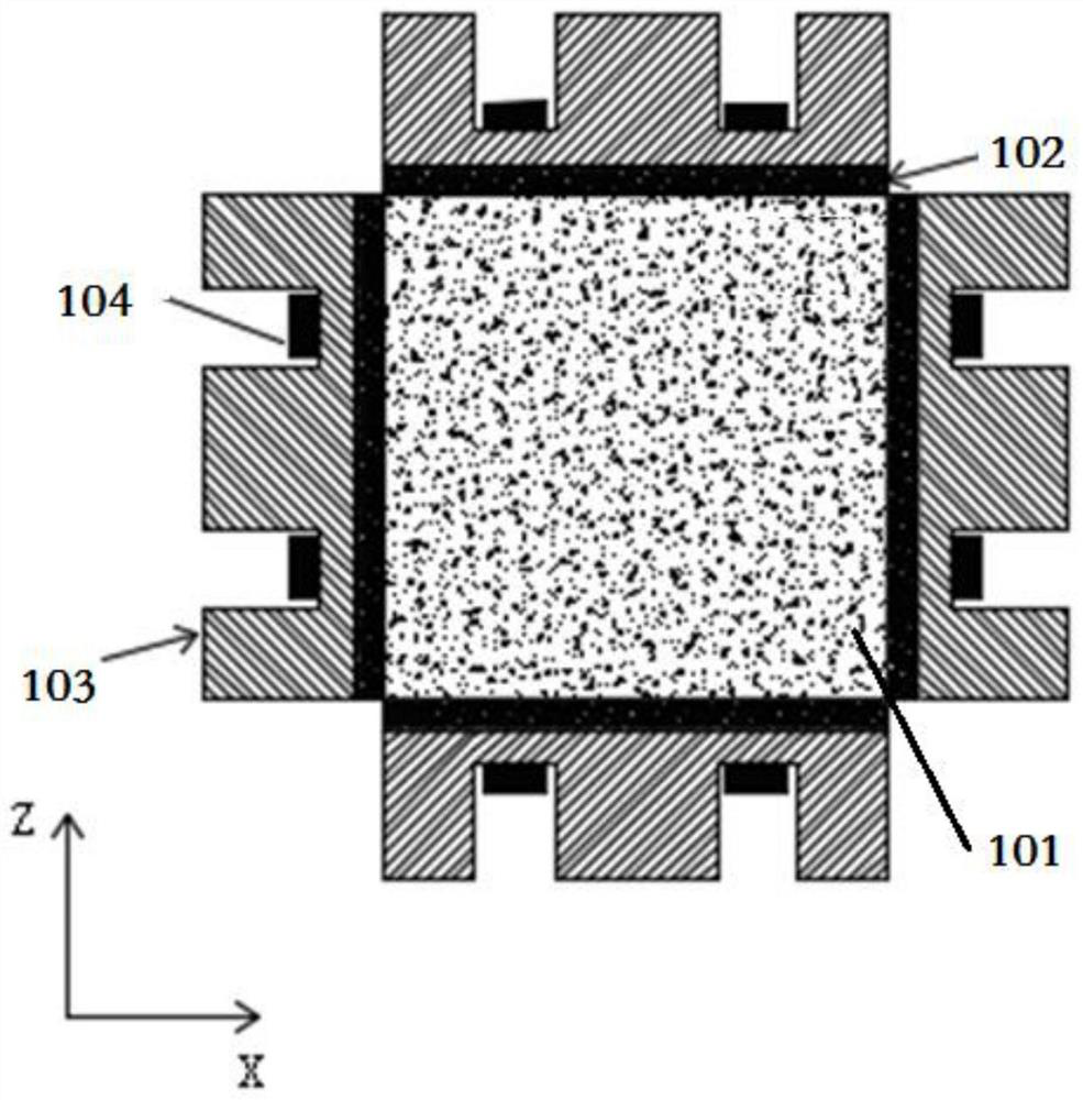 Test method for dynamic anisotropy properties of solids under high temperature and medium-low strain rate loading