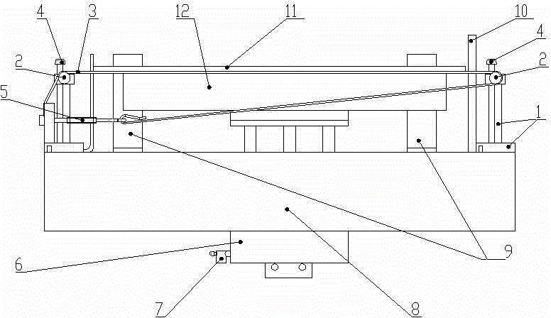 Glass droop testing platform