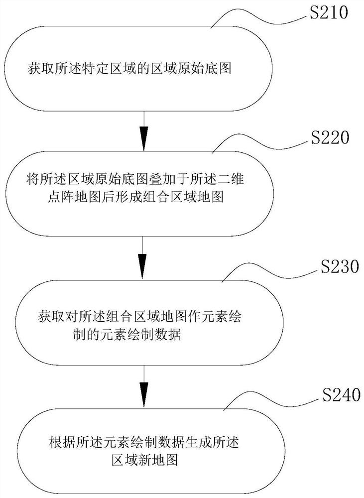 Electronic map generation method and device and electronic map