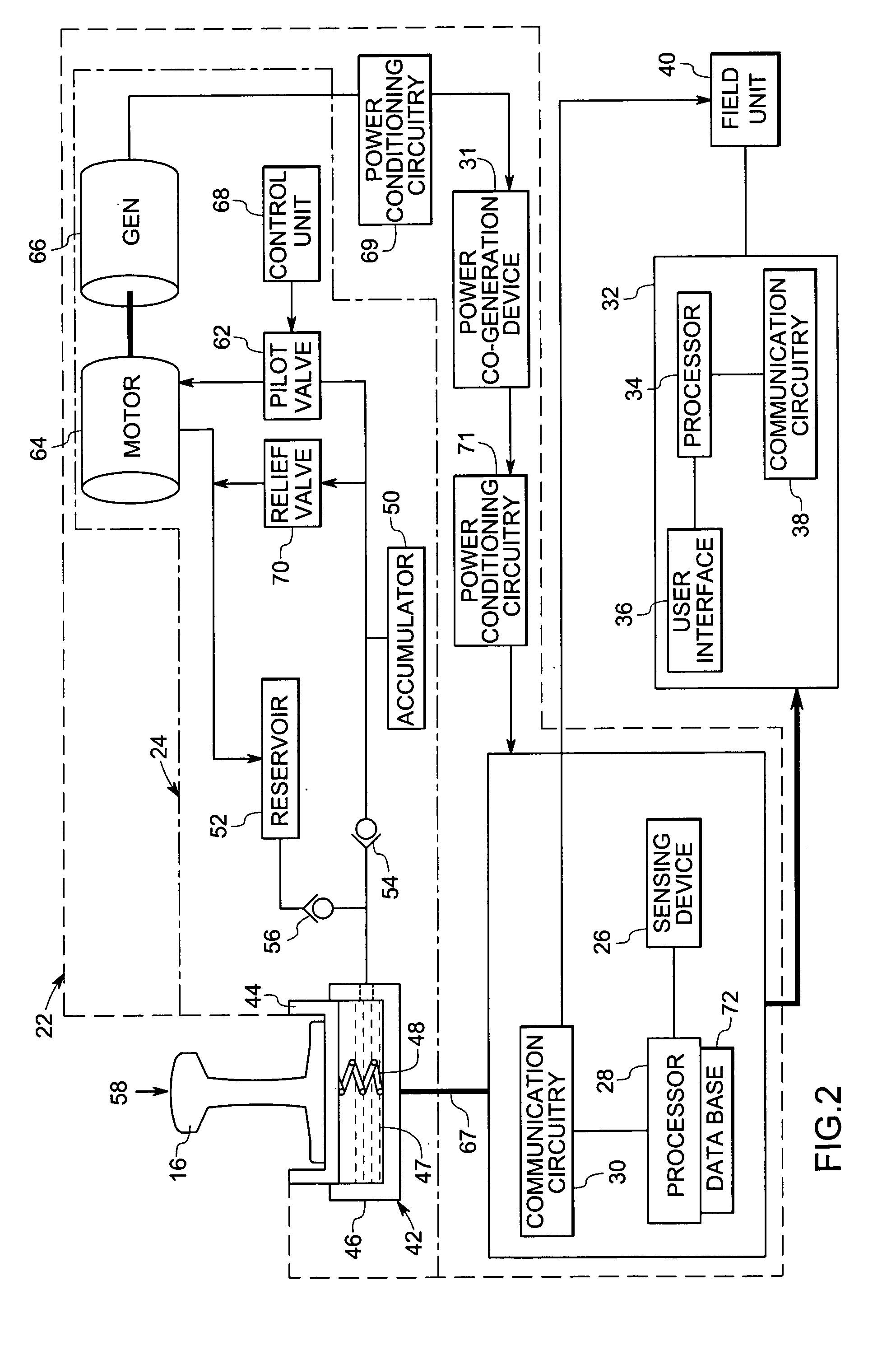 Rail based electric power generation system