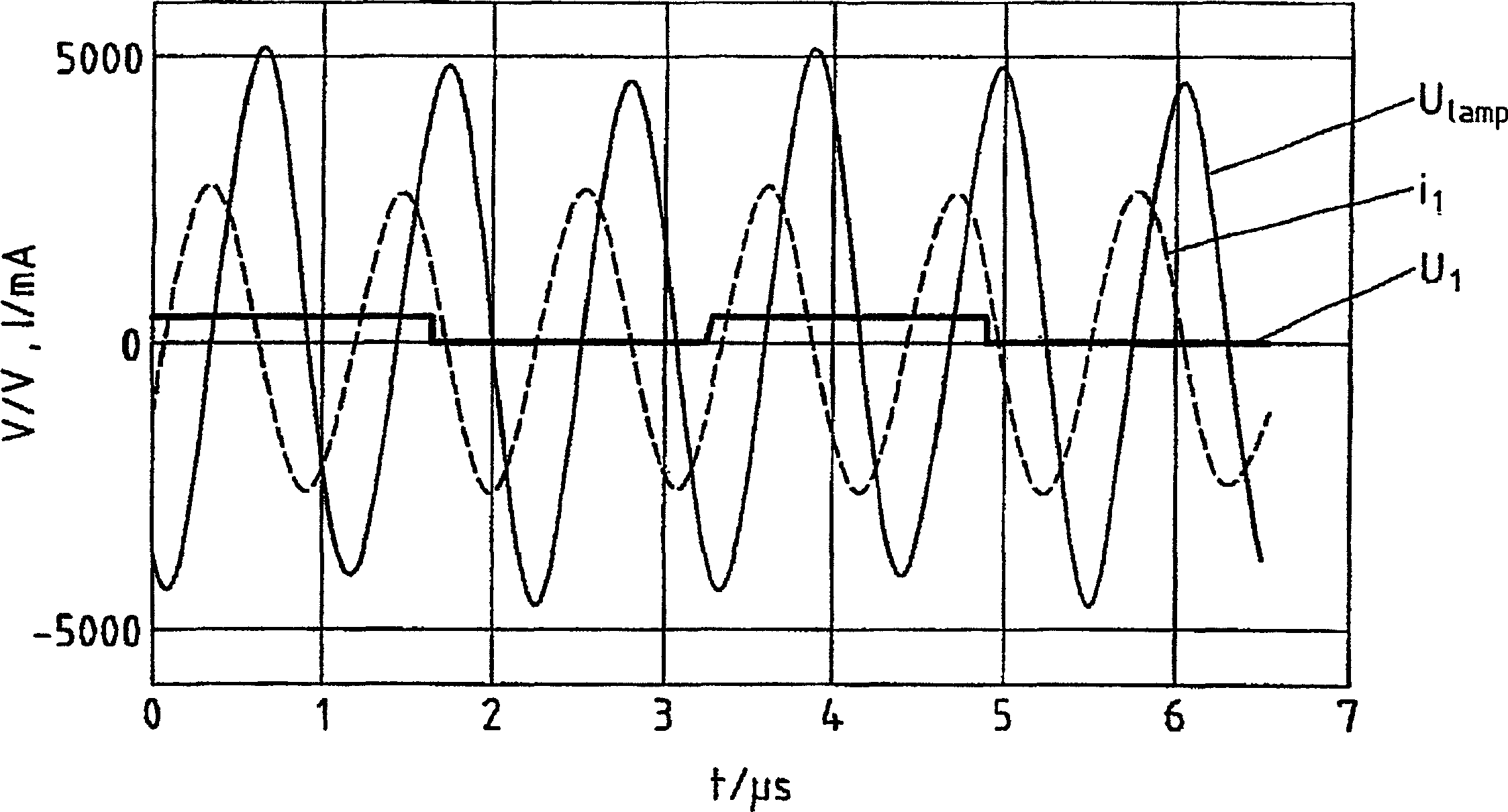 Electronic circuit for supplying a high-pressure discharge arc lamp