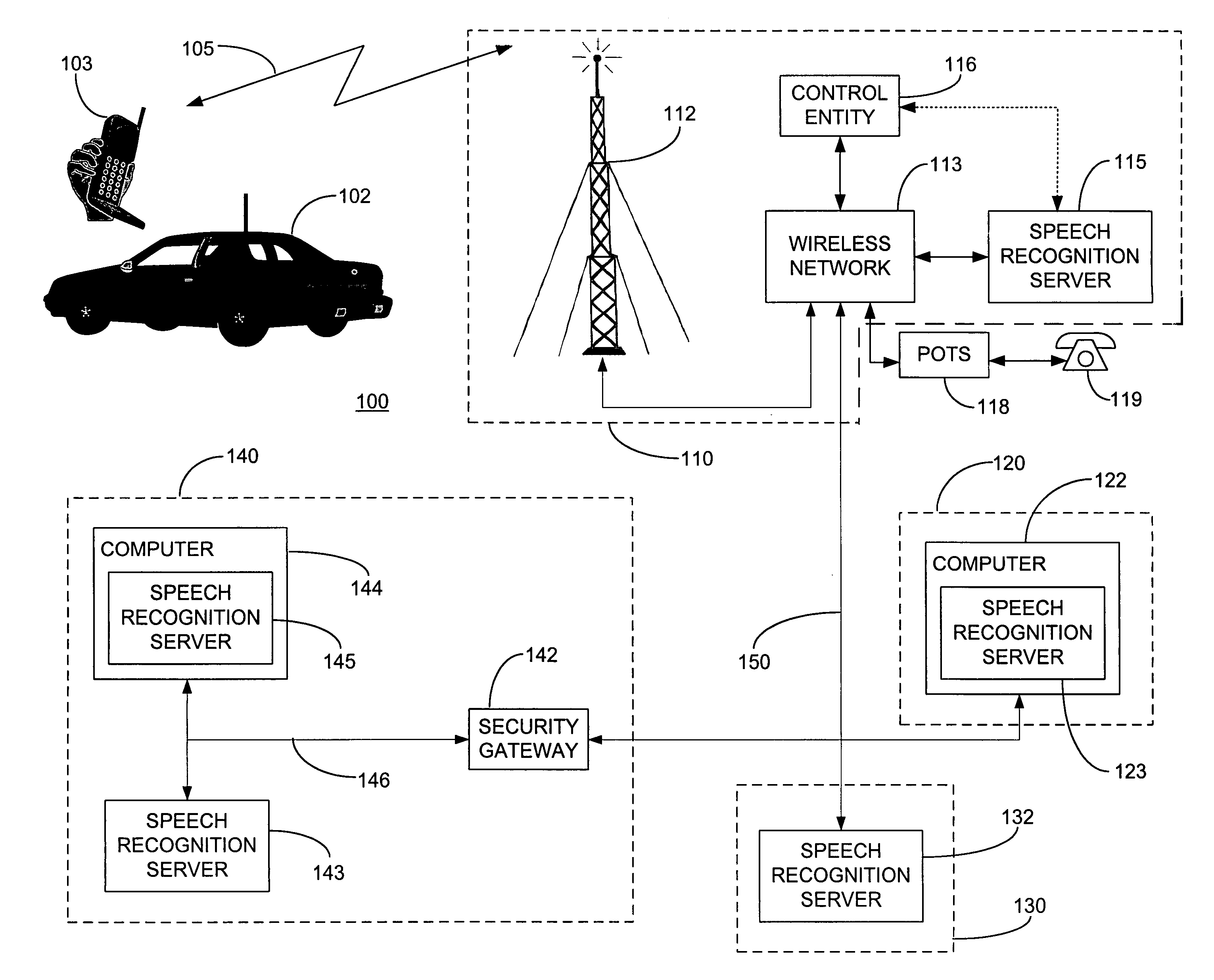 Speech recognition technique based on local interrupt detection