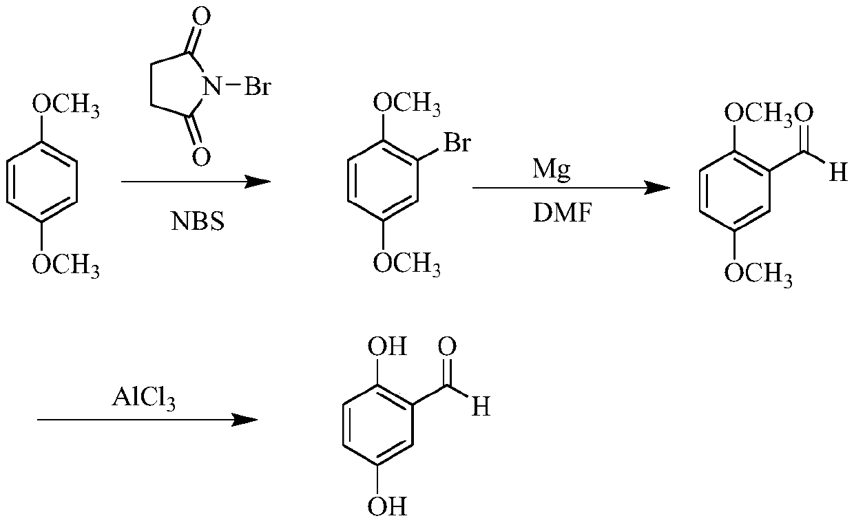 Preparation method of 2,5-dihydroxybenzaldehyde