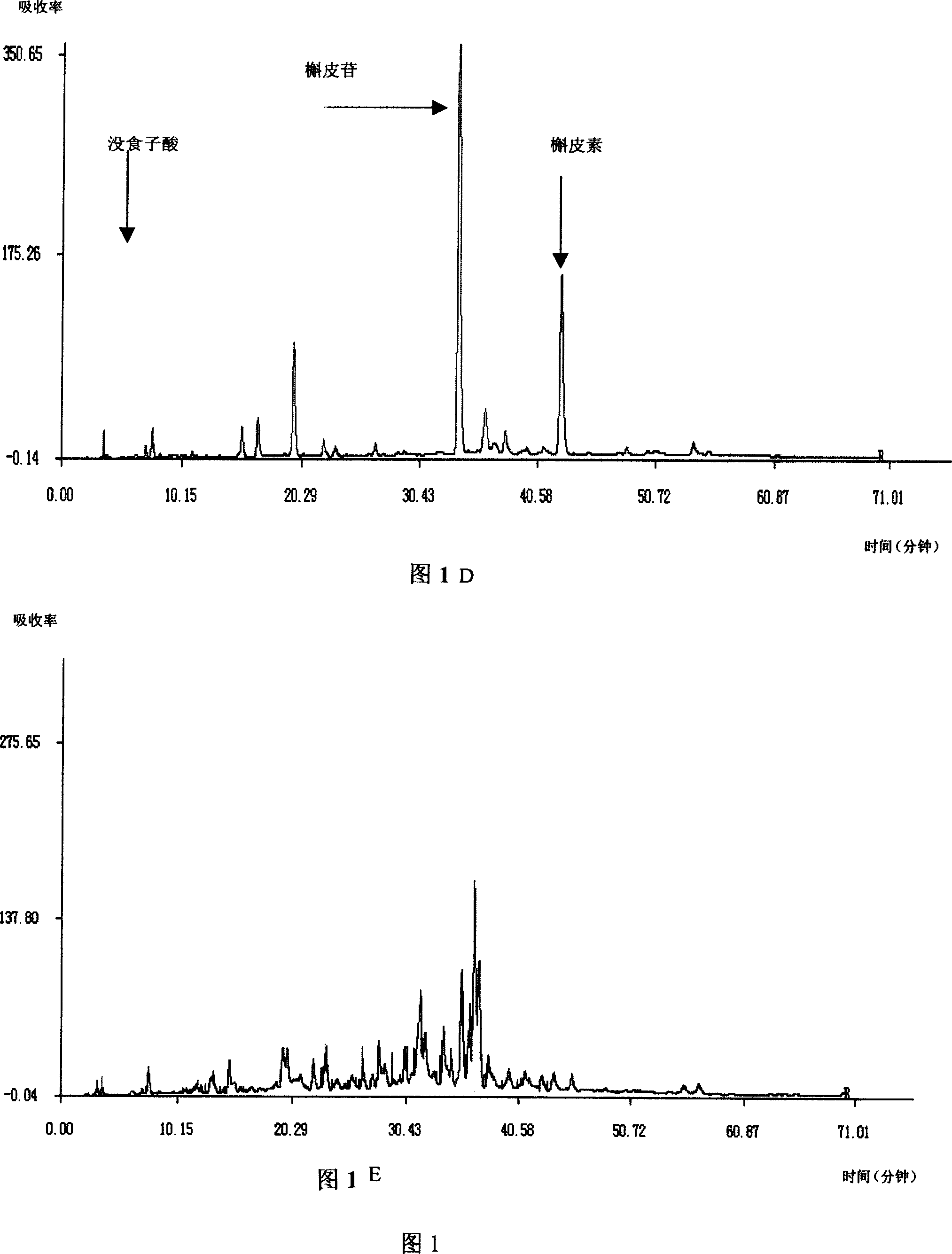 Medicinal material of polygonum capilalum, extractive, and quality control method
