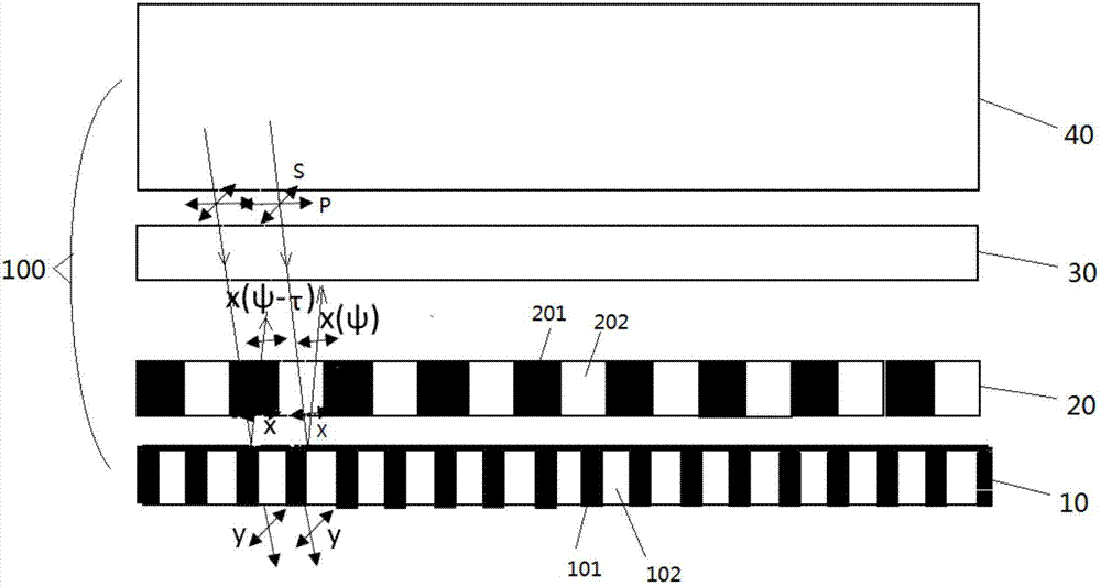 Color film substrate, display panel and device