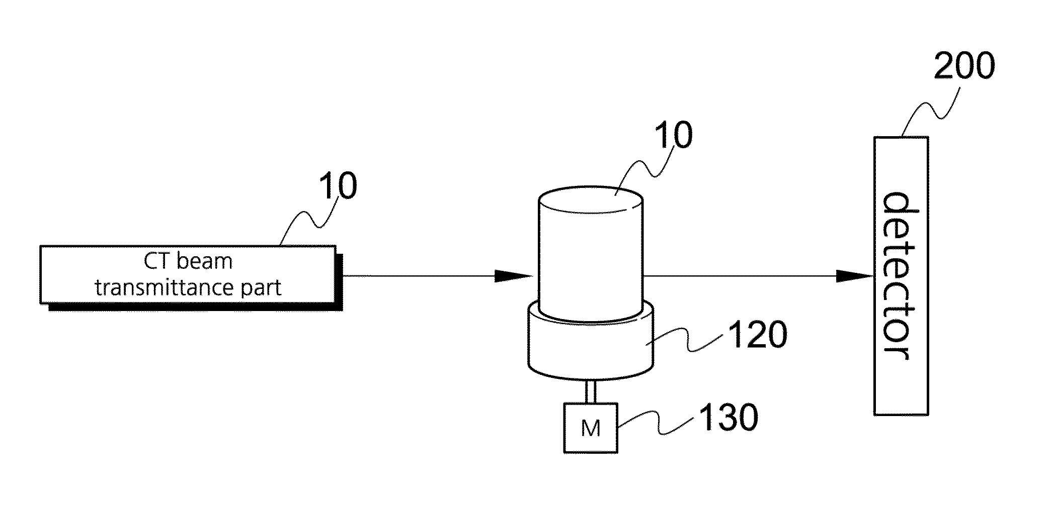 Apparatus for detecting volume of foreign substance existed in core of geological sample using computer tomography apparatus and method thereof