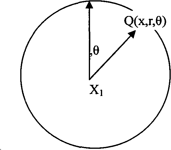 Method for modeling lens sound field