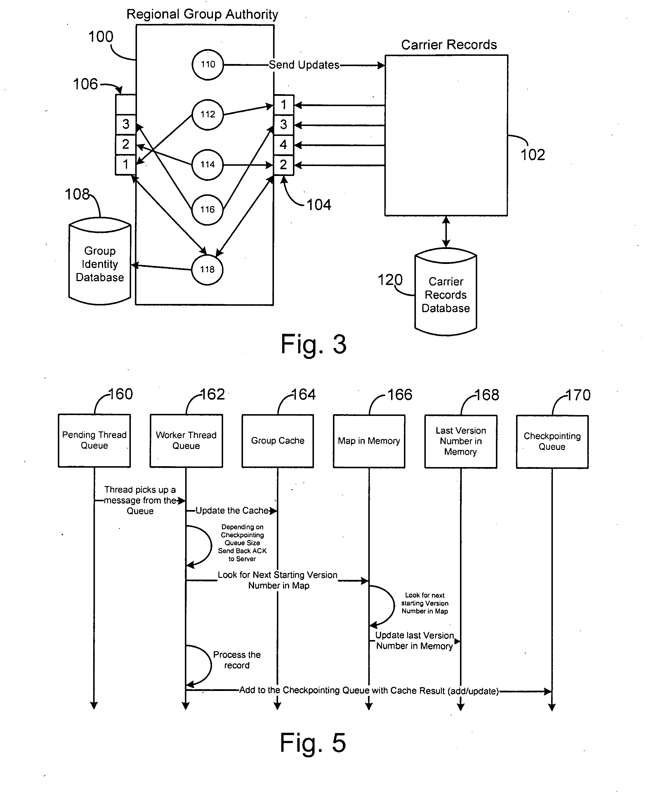 Stable Granulates Containing S-adenosylmethionine and Process for Preparation Thereof