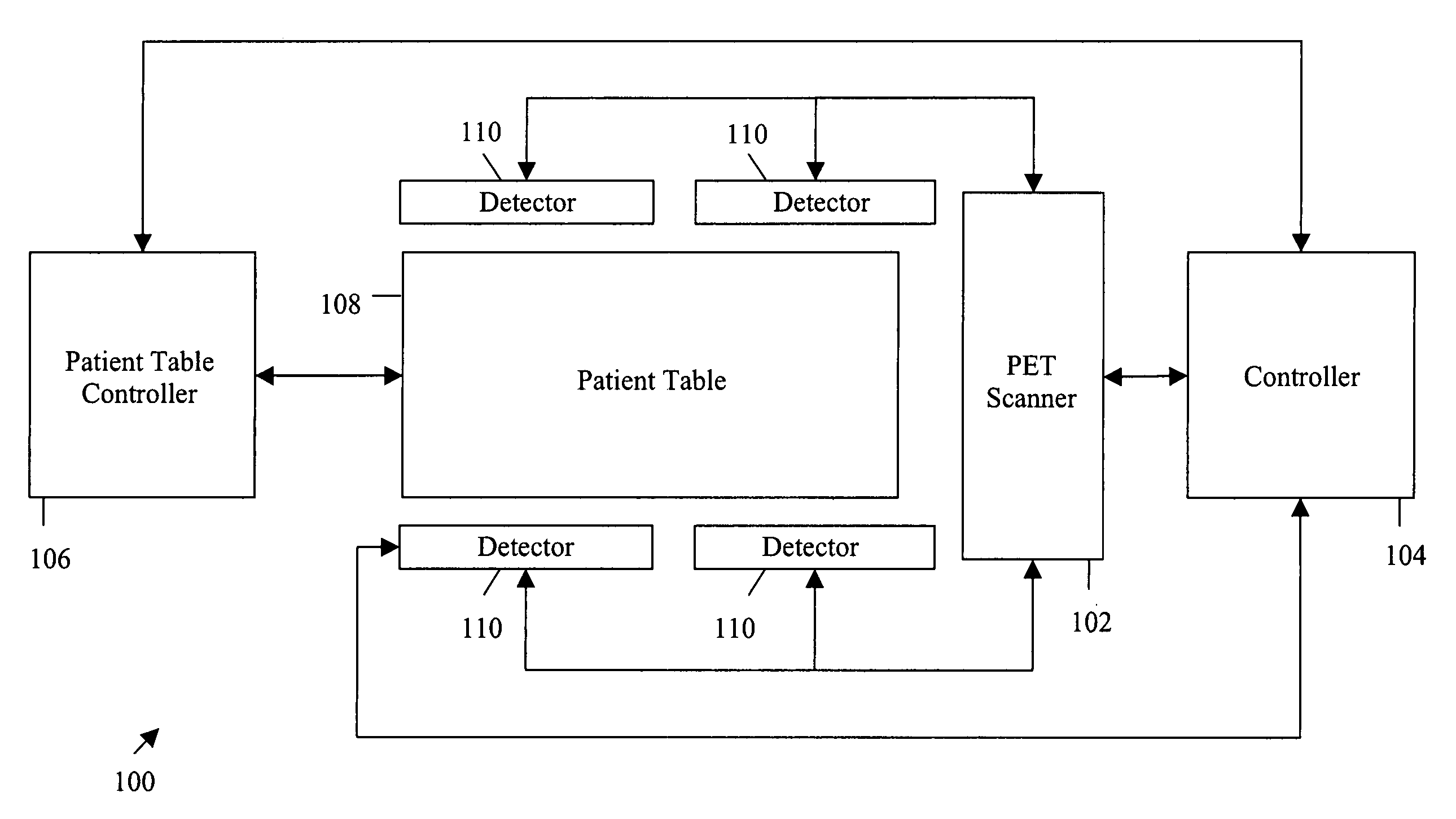 Method and system for imaging using a filter for Time-of-Flight PET