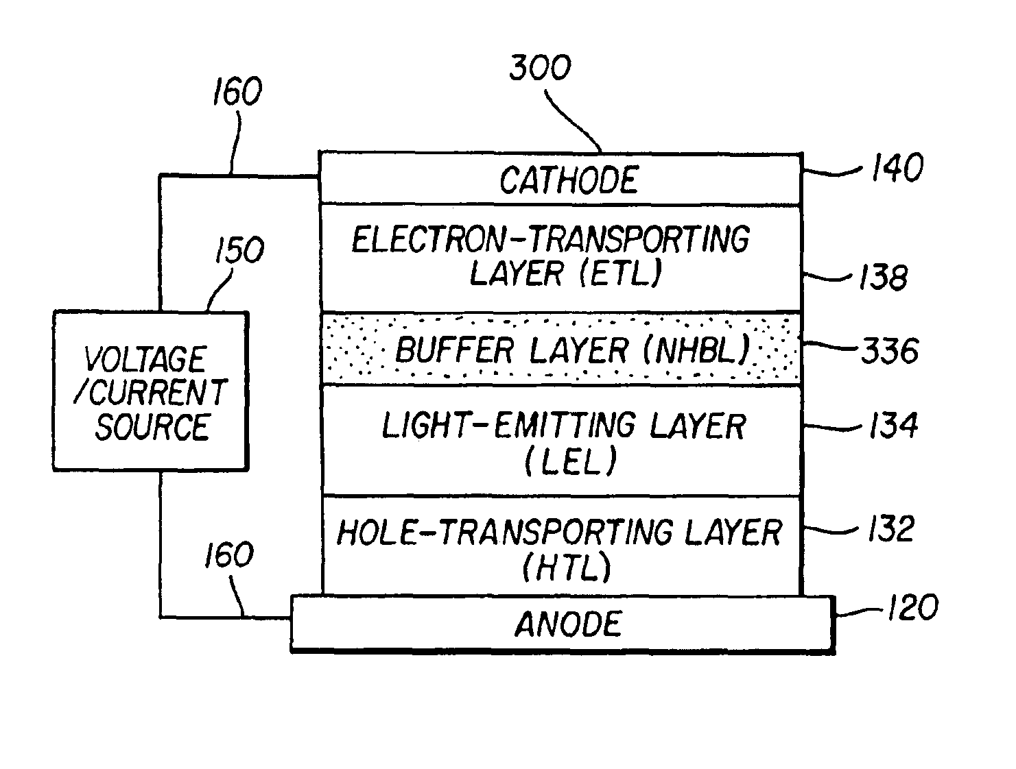 Blue organic electroluminescent devices having a non-hole-blocking layer
